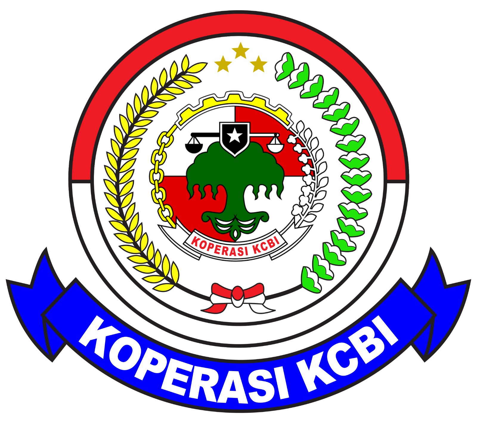 KOPERASI KCBI